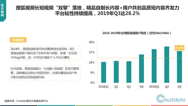 019年1-9月中国移动互联网行业分析报告"