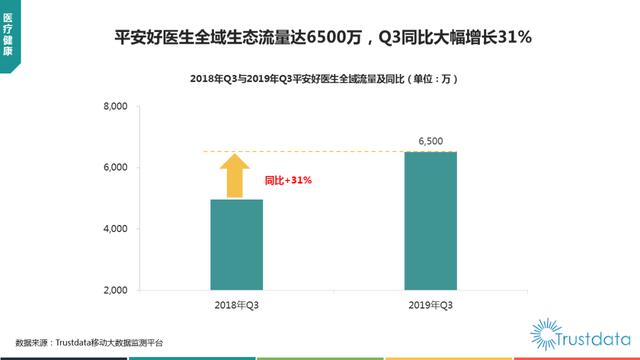 019年1-9月中国移动互联网行业分析报告"