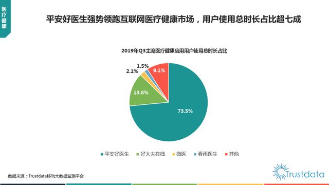 019年1-9月中国移动互联网行业分析报告"