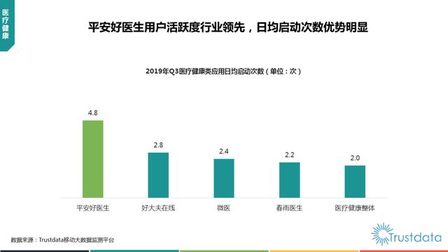019年1-9月中国移动互联网行业分析报告"