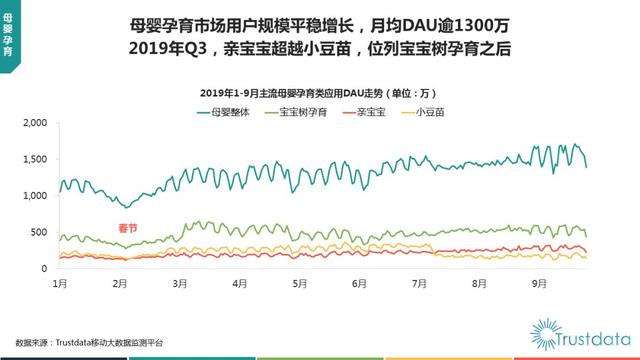 019年1-9月中国移动互联网行业分析报告"