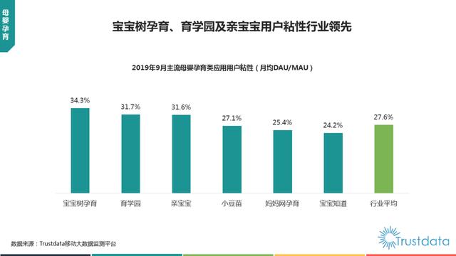 019年1-9月中国移动互联网行业分析报告"