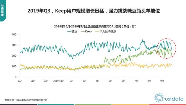 019年1-9月中国移动互联网行业分析报告"