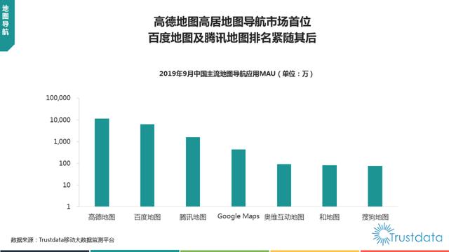 019年1-9月中国移动互联网行业分析报告"