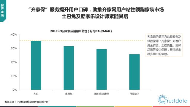 019年1-9月中国移动互联网行业分析报告"