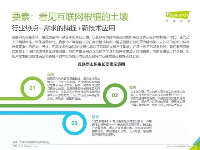 019年Q3中国互联网流量季度分析报告"