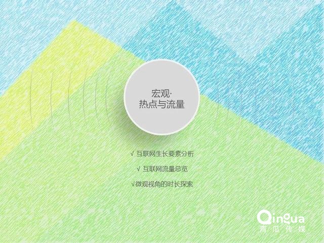 019年Q3中国互联网流量季度分析报告"