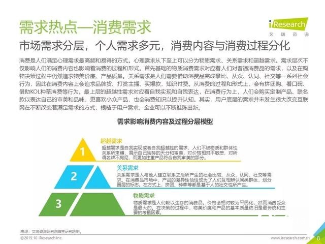 019年Q3中国互联网流量季度分析报告"