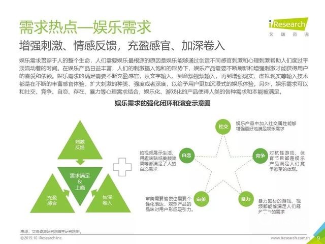 019年Q3中国互联网流量季度分析报告"