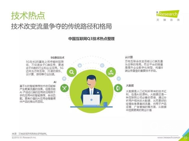 019年Q3中国互联网流量季度分析报告"