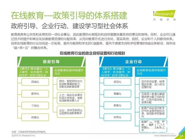 019年Q3中国互联网流量季度分析报告"