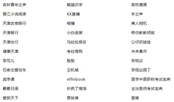 100款App违法采集