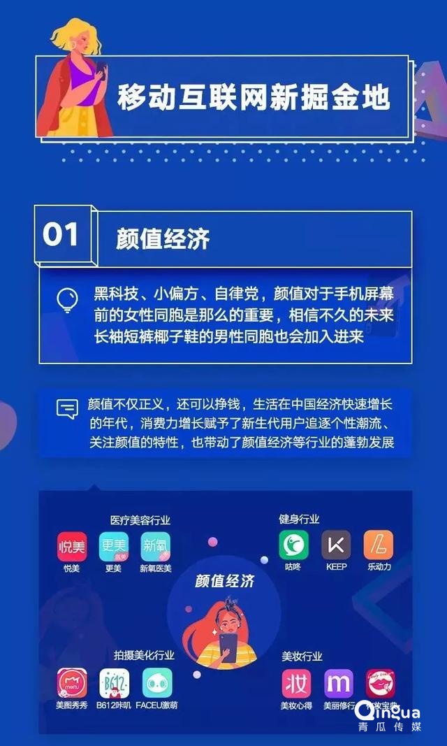 019移动APP洞察报告！"