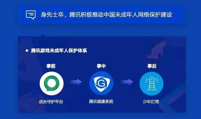 019移动APP洞察报告！"