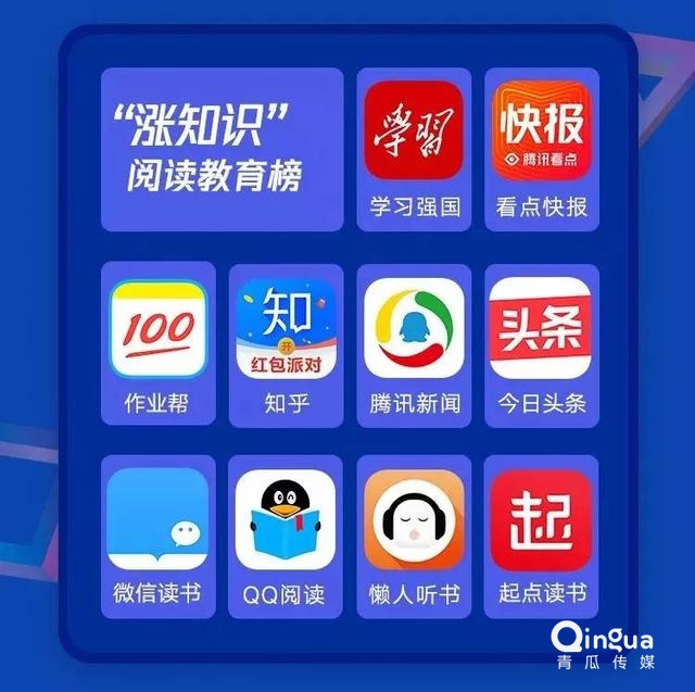 019移动APP洞察报告！"