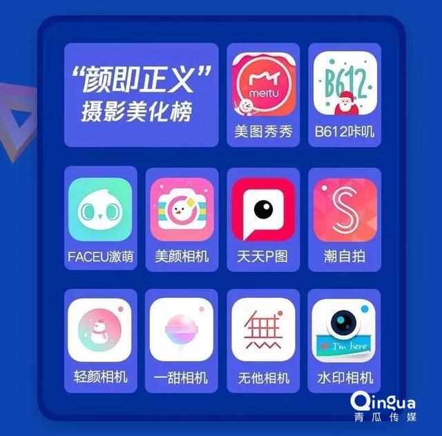 019移动APP洞察报告！"