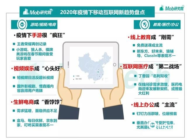 手游大爆发、视频娱乐崛起，疫情下的移动互联网新趋势盘点