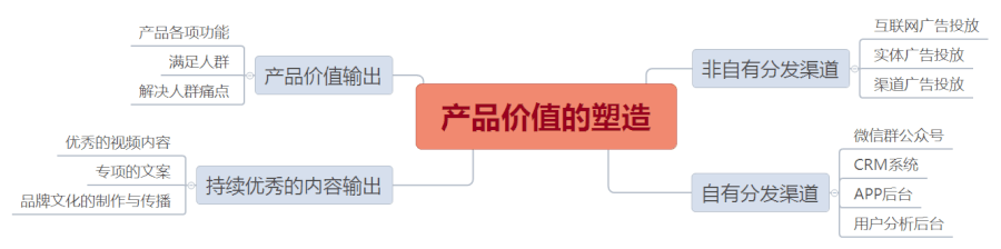 直播带货，电商的救命稻草？