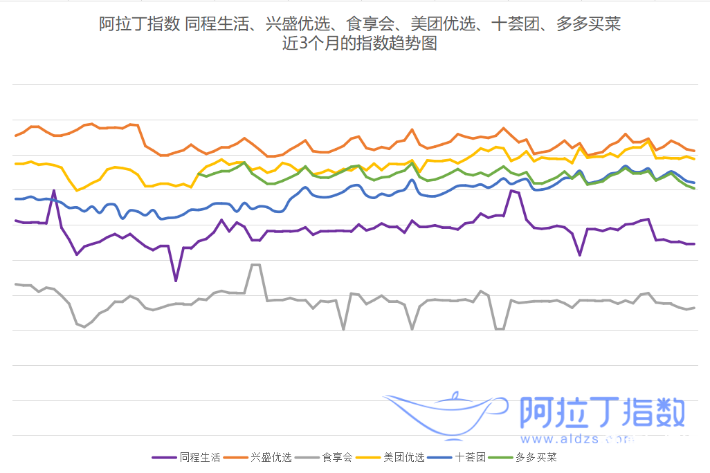 020年小程序互联网发展白皮书"