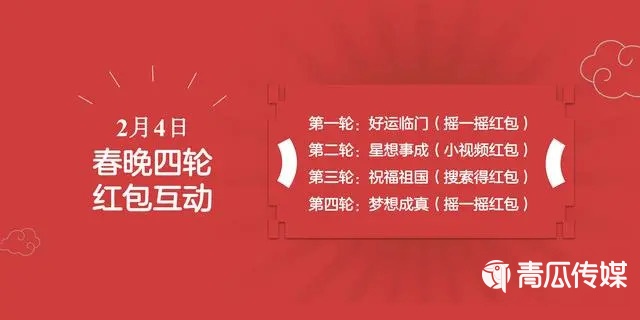 抖音12亿“砸”春晚，值不值？