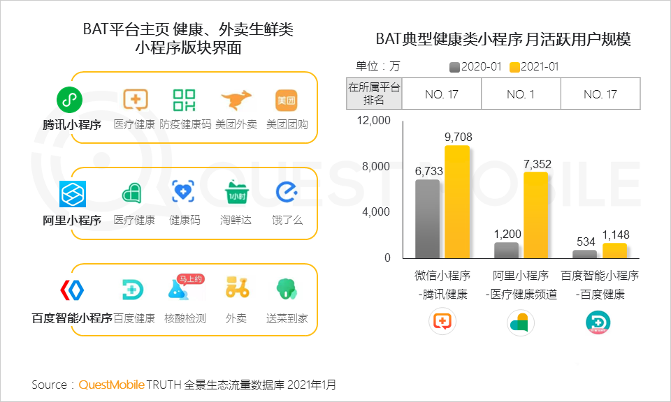 021生态流量报告