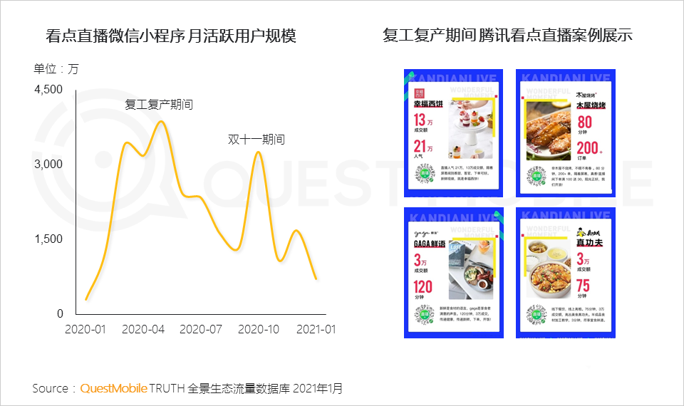 021生态流量报告