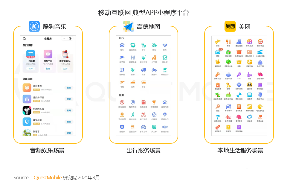 021生态流量报告