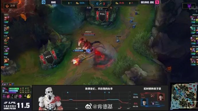 BUG频出，游戏公司为何还是爱和肯德基做联动？ 