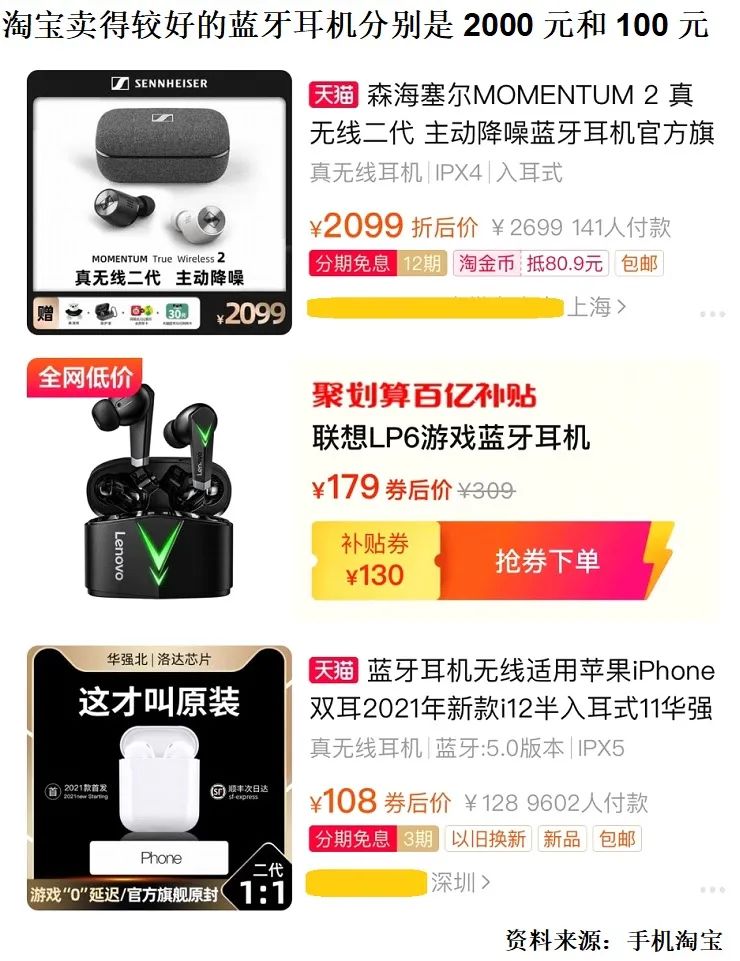 诸神之黄昏：2022年以后的互联网及新兴行业