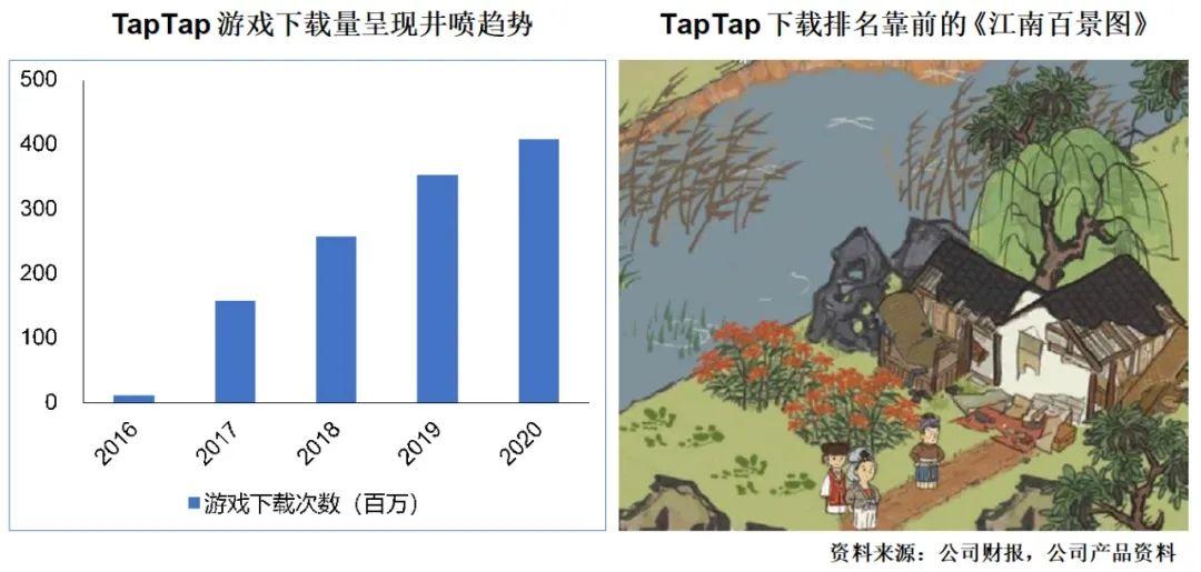 诸神之黄昏：2022年以后的互联网及新兴行业
