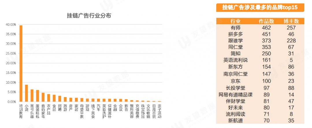 021年Q1微信视频号生态趋势调查报告