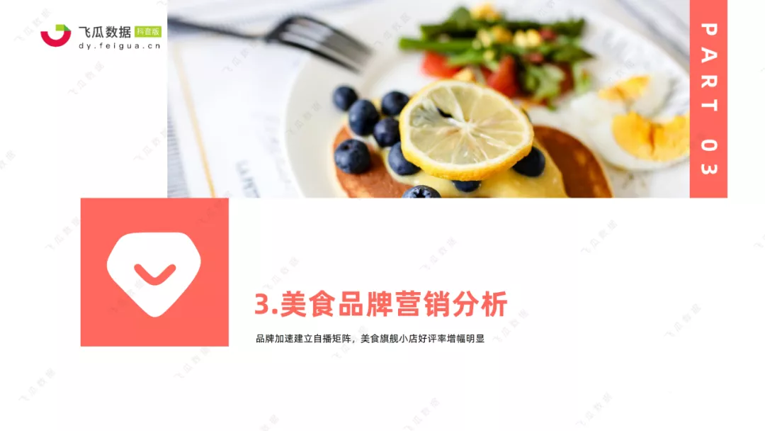 021年抖音美食类短视频及直播营销趋势洞察