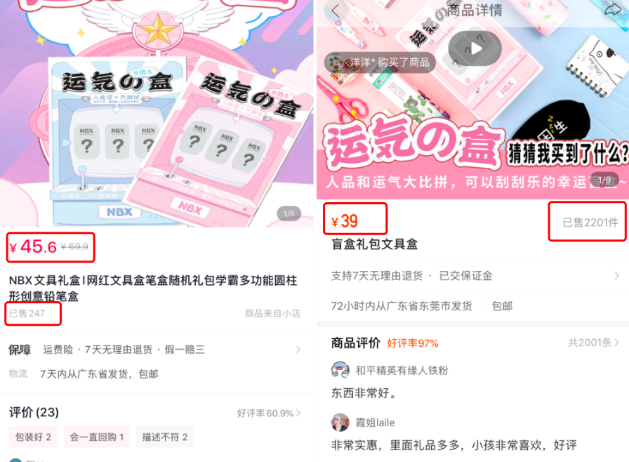 盲盒经济，正在“失火”
