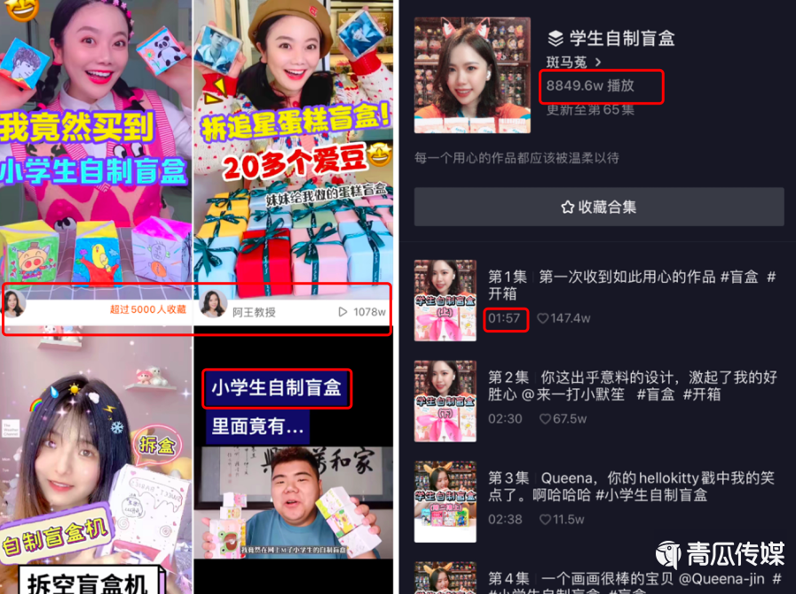 盲盒经济，正在“失火”