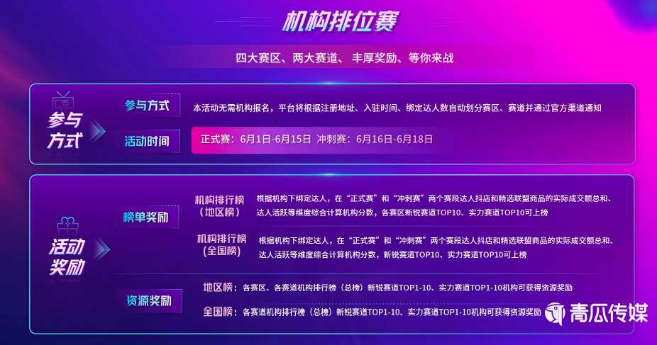 直播带货搅局618背后
