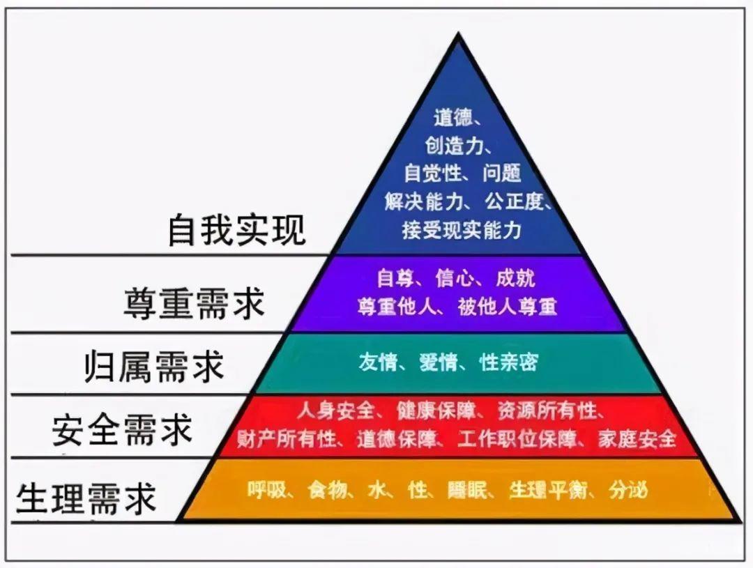 被困在音频里的喜马拉雅
