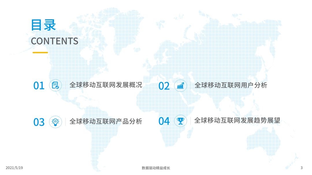 020年度全球移动互联网市场洞察