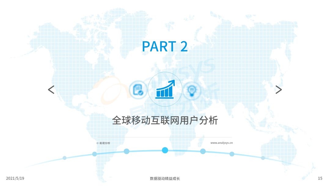 020年度全球移动互联网市场洞察