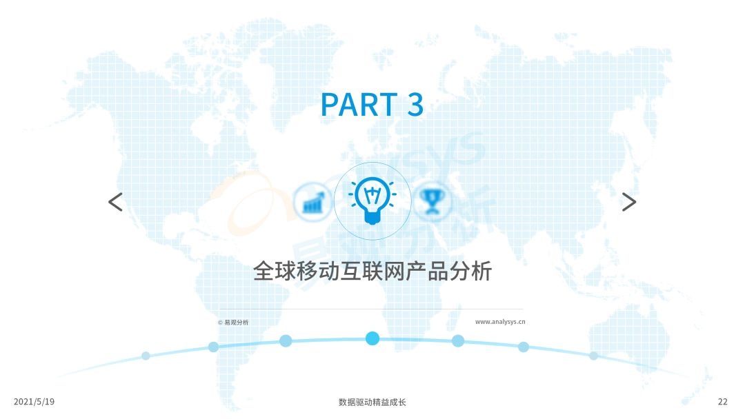 020年度全球移动互联网市场洞察