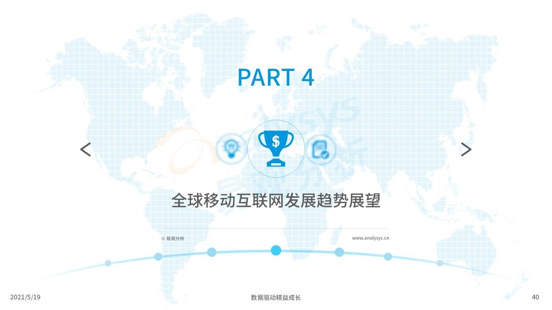 020年度全球移动互联网市场洞察