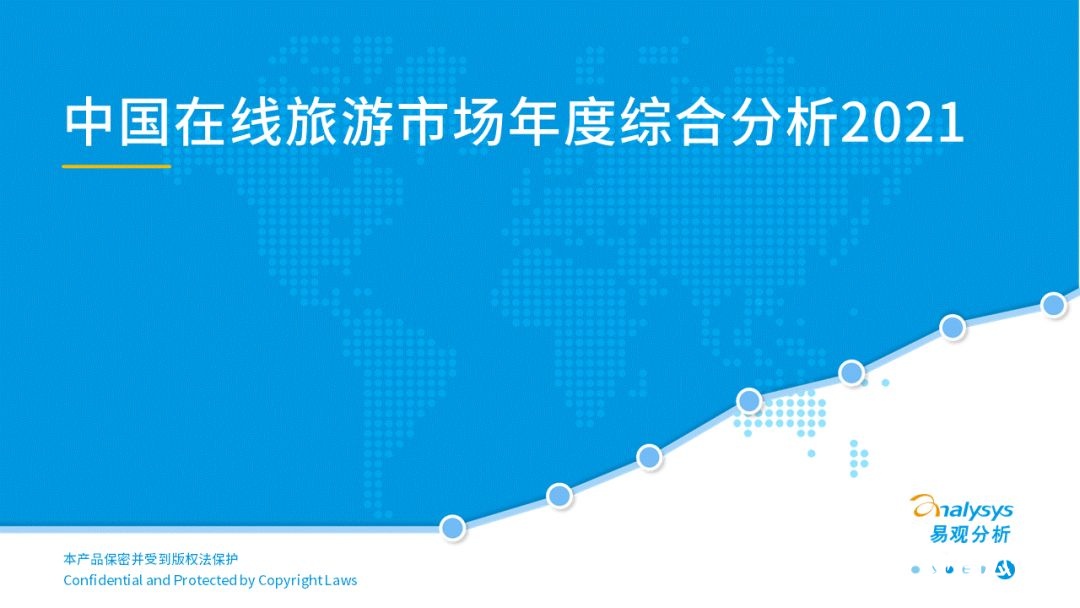021年中国在线旅游市场年度洞察
