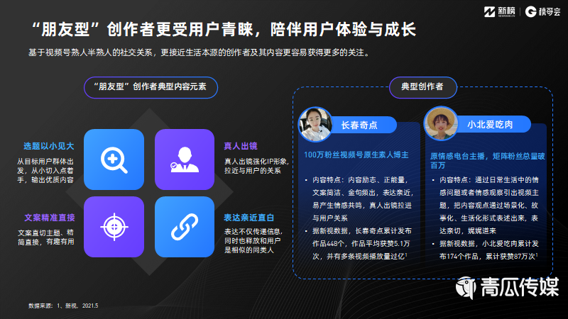 021视频号发展年中报告及解读！