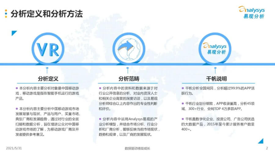 021年中国移动游戏市场洞察