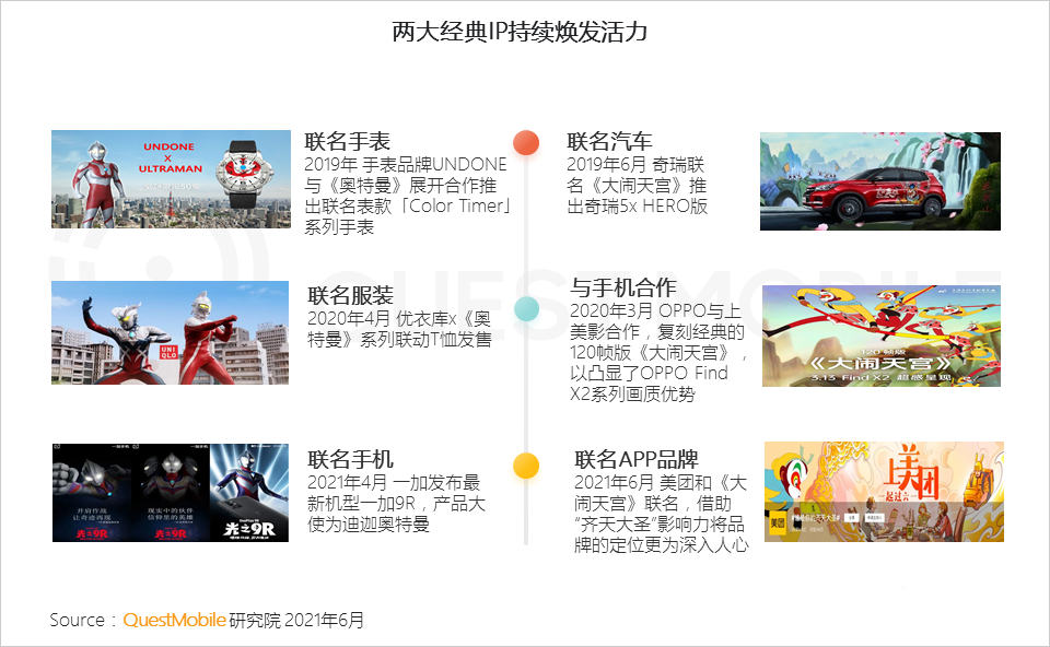 021男性消费洞察报告！
