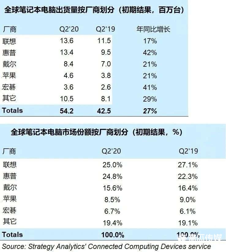抖音网页版，瞄准长视频？