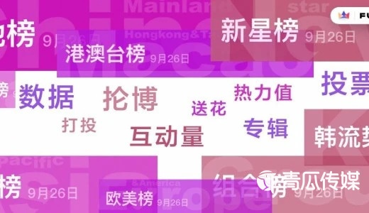微博热搜的