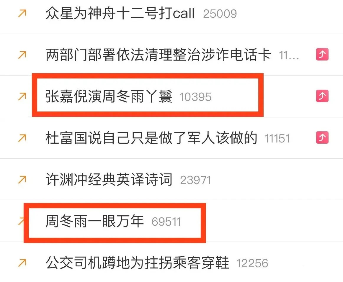 微博热搜的