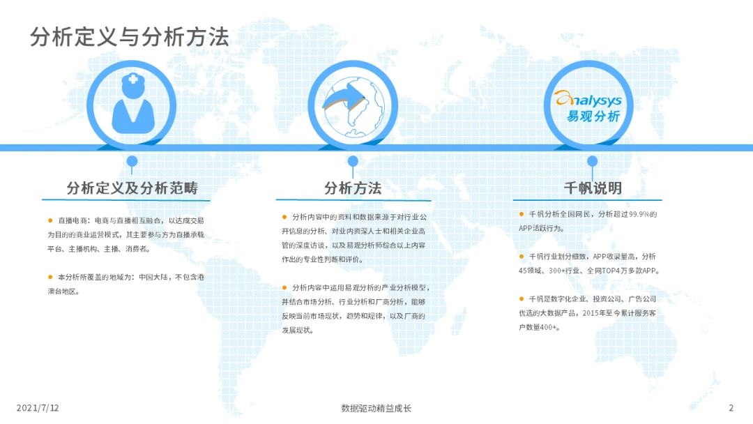 021上半年直播电商行业洞察报告