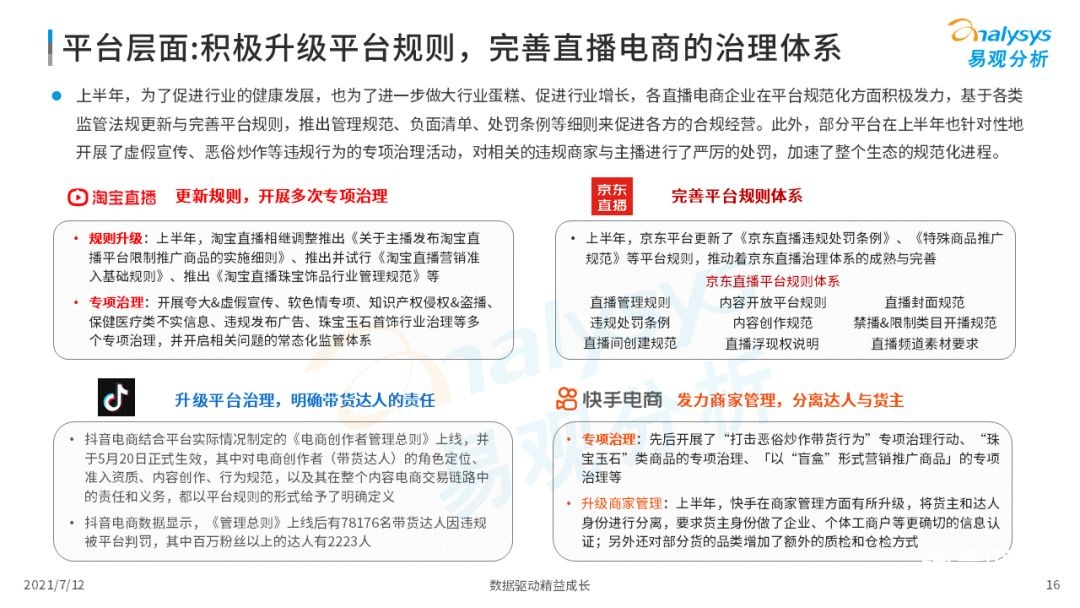 021上半年直播电商行业洞察报告