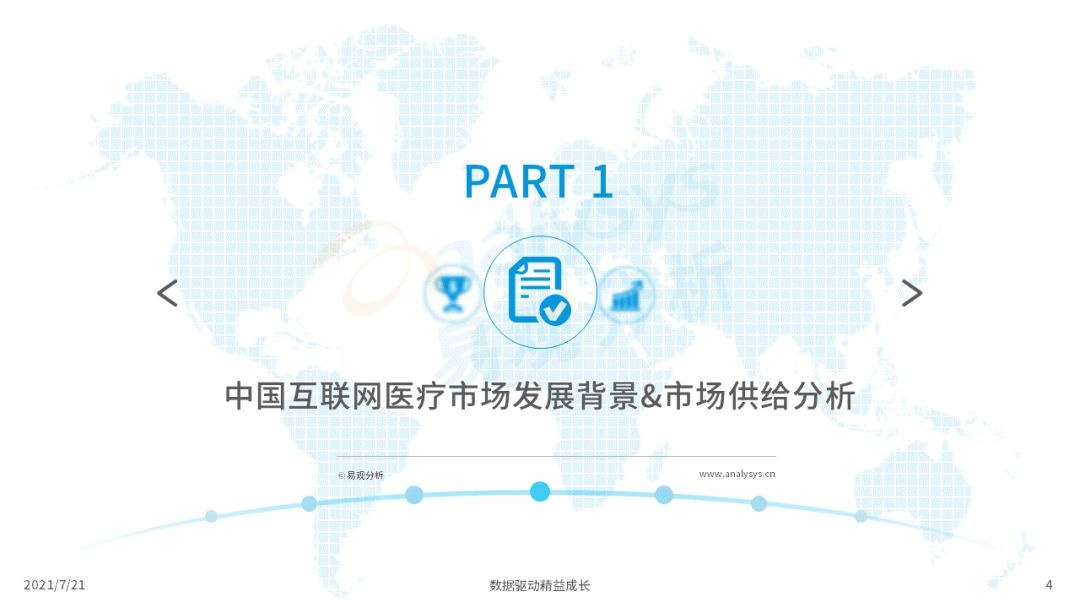 021中国互联网医疗年度洞察